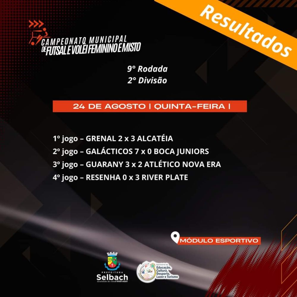 Quinta-feira (25) tem mais jogos do 2° Campeonato Municipal de